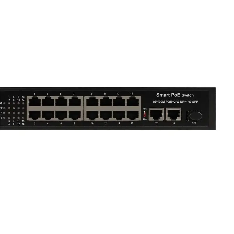 18 Ports 100M PoE Switch with 2 Giga*RJ45 +1*SFP Switch- extended distance 250m thumbnail 3