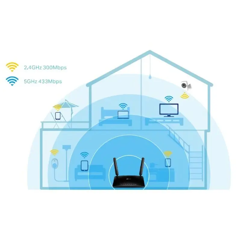 Archer-MR200 Modem/Routeur TP-Link 4G WiFi LTE AC750 thumbnail 3