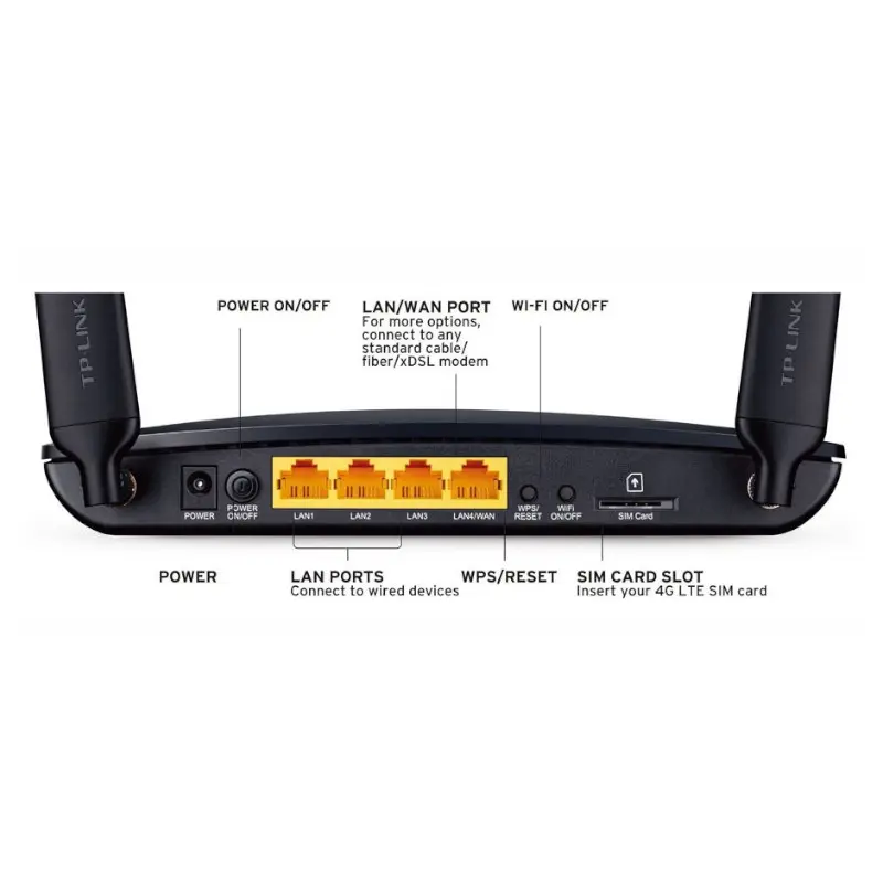 Archer-MR200 Modem/Routeur TP-Link 4G WiFi LTE AC750 thumbnail 4