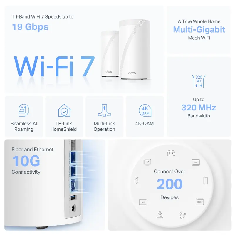 DECO-BE85 – Routeur WiFi 7 Mesh BE19000 tri-bande très haut débit