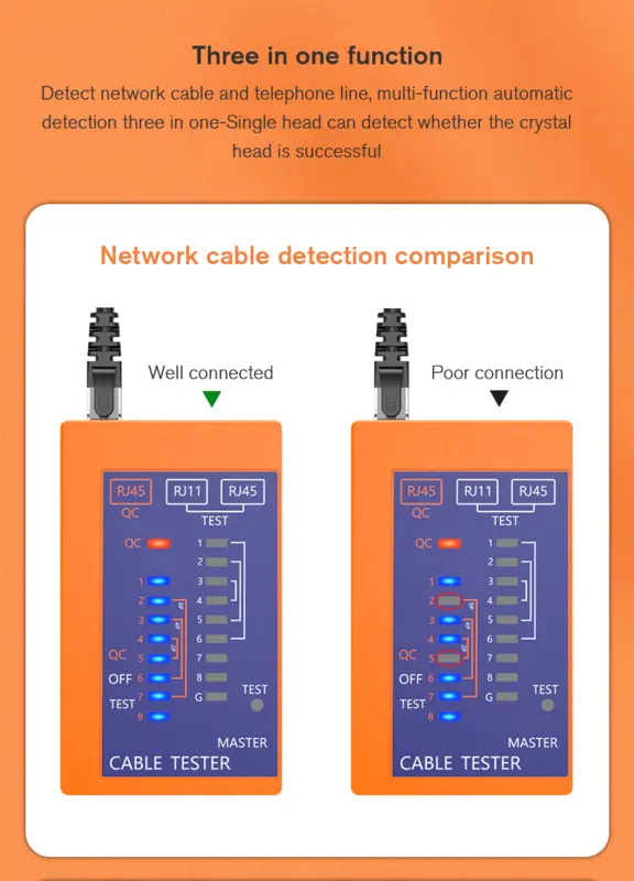 GY-QC45           RJ45 CABLE TESTER thumbnail 2