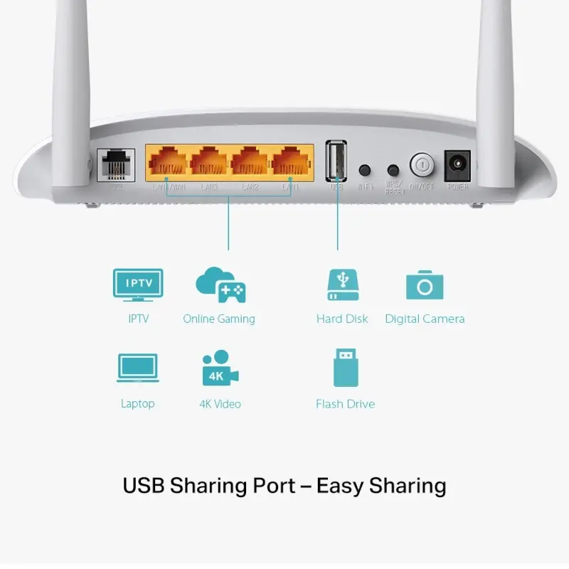 Modem Routeur VDSL-ADSL WiFi 300Mbps TP-Link TD-W9970 thumbnail 5