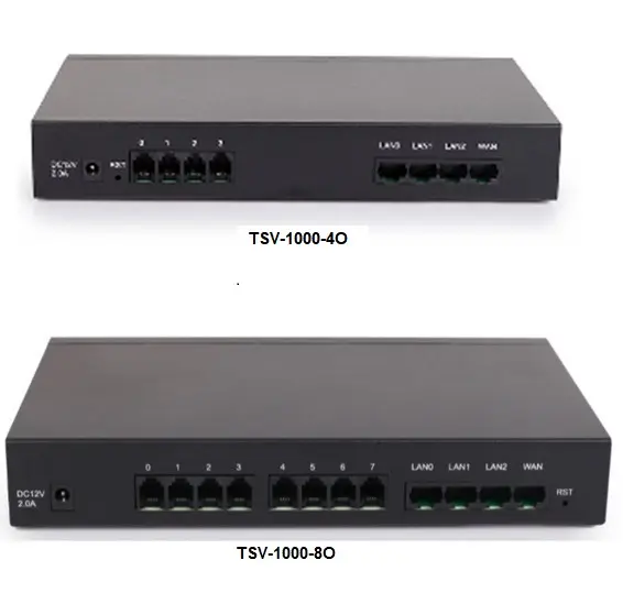 Passerelle analogique VOIP-FXO