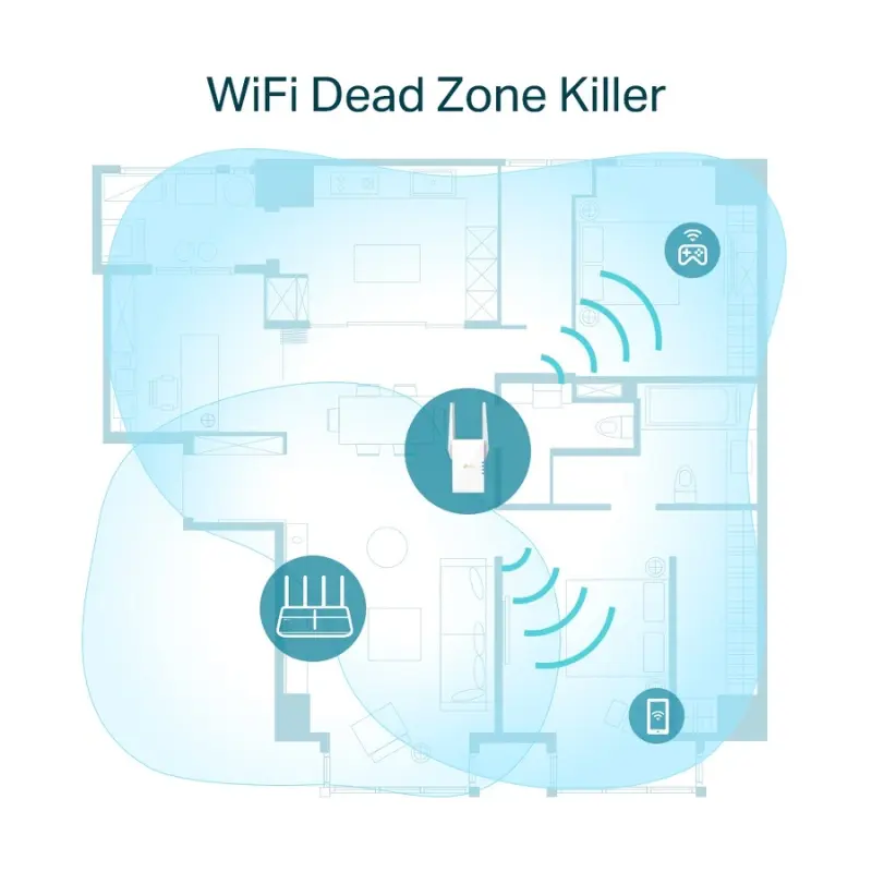 Répéteur WIFI 6 TP-Link RE605X-AX1800 thumbnail 4