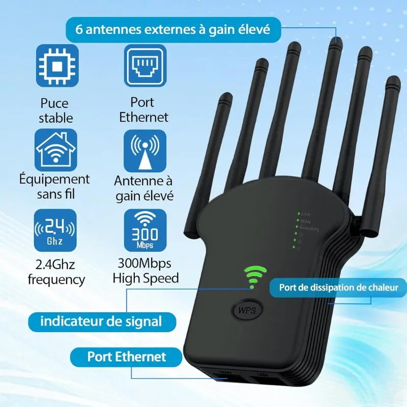 Répéteur WiFi AC1200 Mbps – Dual Band (2.4G / 5G) thumbnail 2