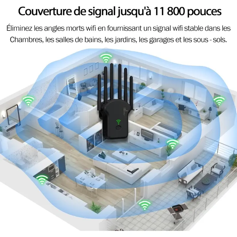 Répéteur WiFi AC1200 Mbps – Dual Band (2.4G / 5G) thumbnail 5