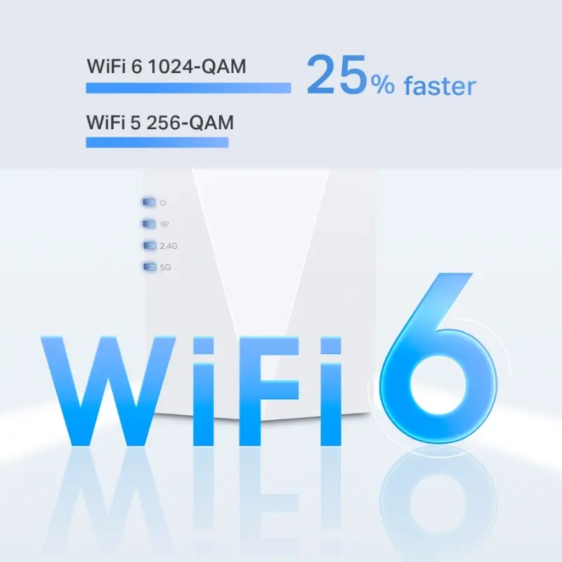 répéteur Wi‑Fi 6 TP‑Link RE600X-AX1800 thumbnail 3