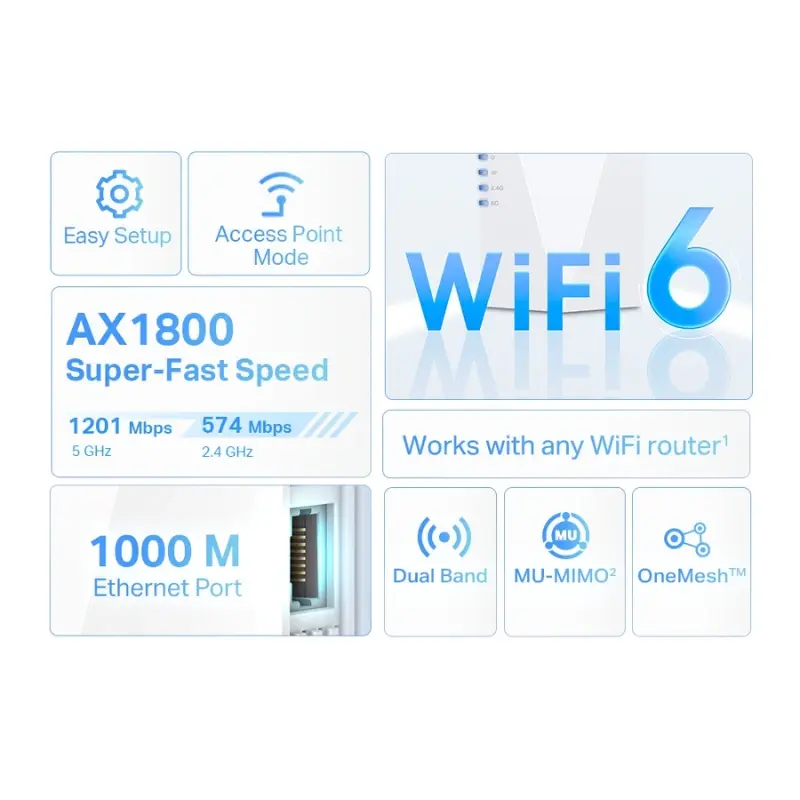 répéteur Wi‑Fi 6 TP‑Link RE600X-AX1800 thumbnail 4