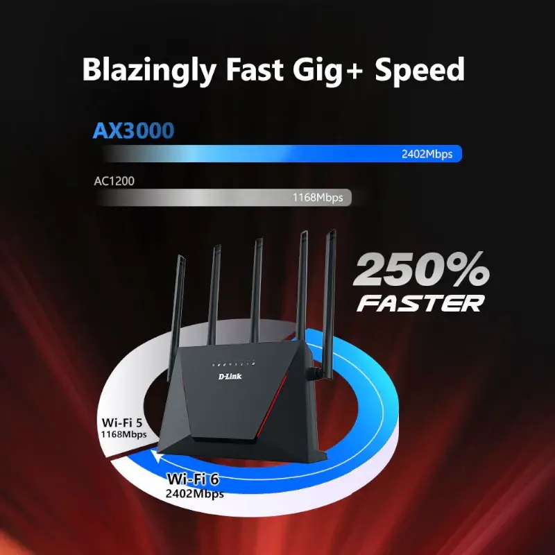 Routeur D-Link Wifi-6 DIR-X3000Z AX3000 thumbnail 3