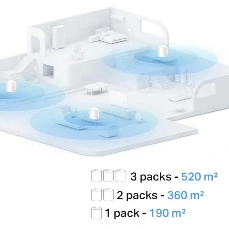 Routeur Tp-Link Mesh Wi-Fi 6 AX1500 Deco X10 (2-pack) thumbnail 2