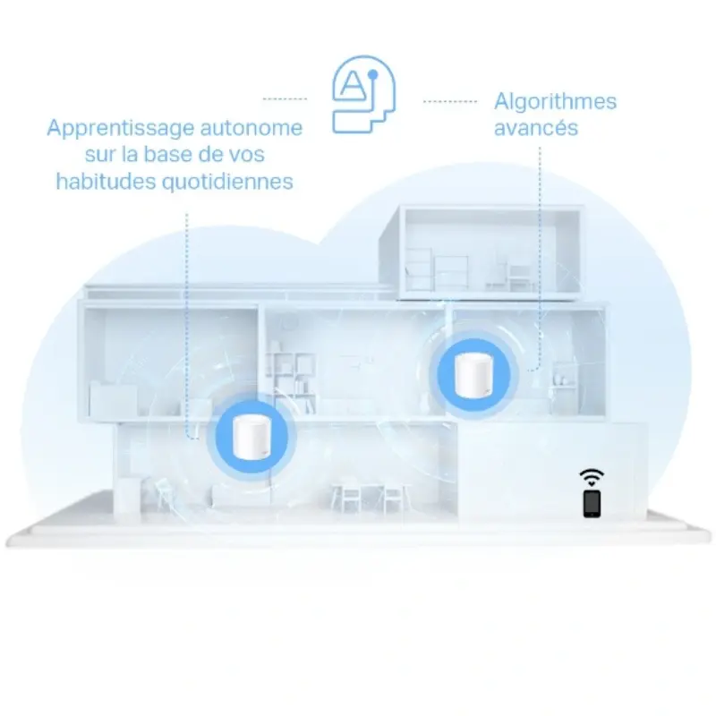 Routeur Tp-Link Mesh Wi-Fi 6 AX1500 Deco X10 (2-pack) thumbnail 3