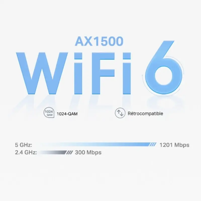 Routeur Tp-Link Mesh Wi-Fi 6 AX1500 Deco X10 (2-pack) thumbnail 5