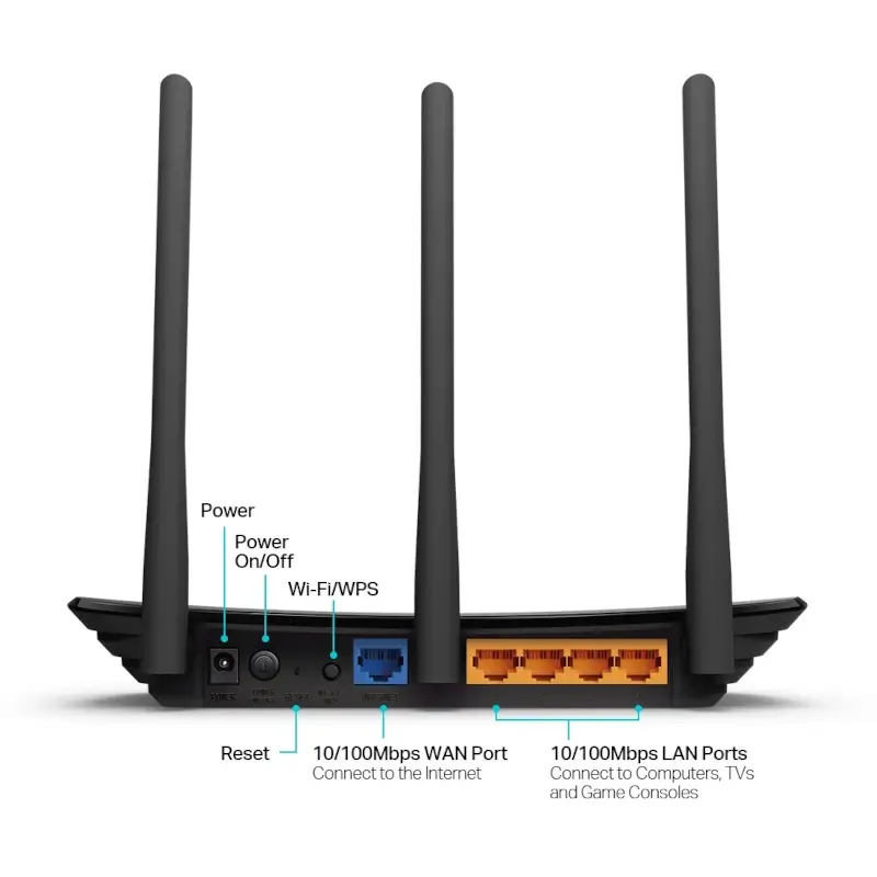 Routeur WiFi TP-Link N450 Mbps TL-WR940N thumbnail 5