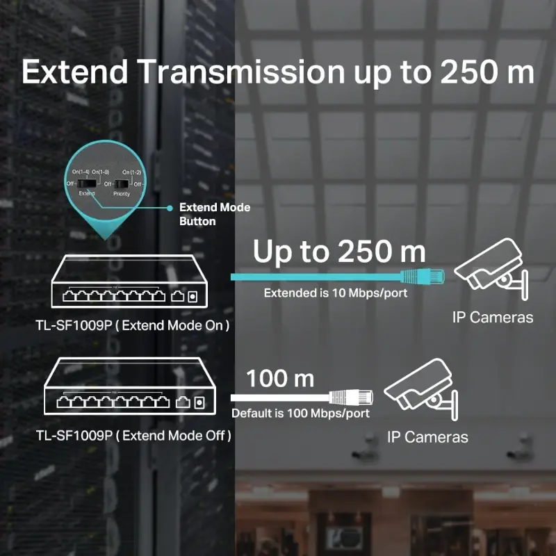 Switch PoE 9-Ports TP-Link TL-SF1009P 10/100Mbps thumbnail 4