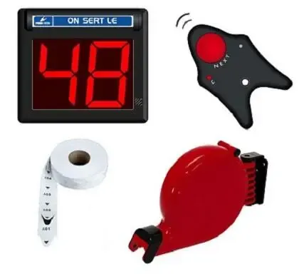 Systeme de file d'attente Manuel (pour un service unique et Multi-compteur)