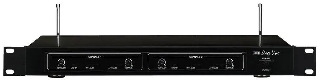 TXS-860: Unite recepteur 2 canaux s'adaptant aux emetteurs de meme frequence 863,05 MHZ/864,80 MHZ