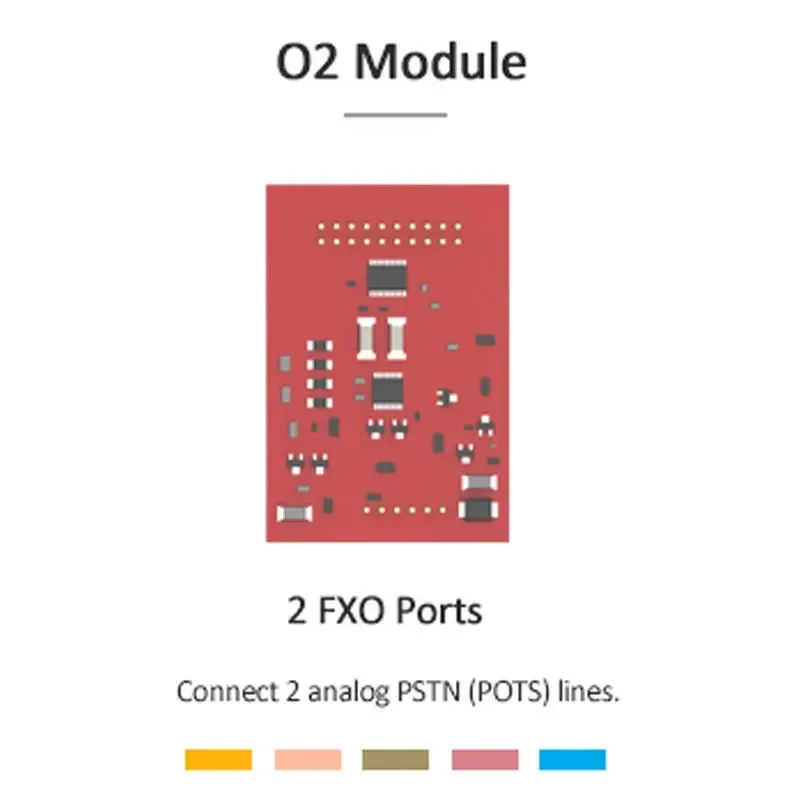 Yeastar O2 Module IPBX 2*FXO ports