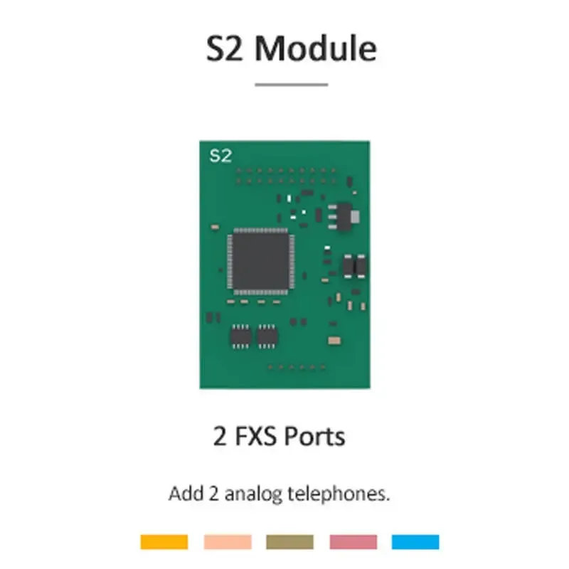 Yeastar S2 Module IPBX 2*FXS ports