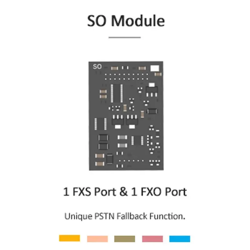 Yeastar SO Module (1 FXS + 1 FXO)