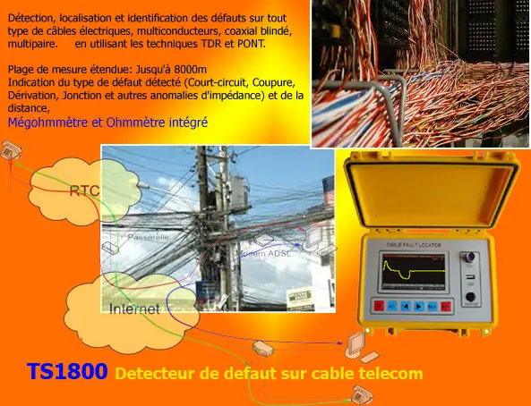 TS-1800 thumbnail 3