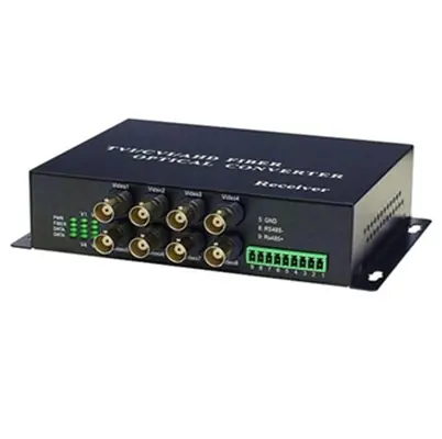TS-MCoax8 — TELESYSTEM image 1