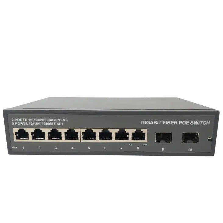 TS-SG1208-P — TELESYSTEM image 1
