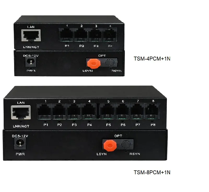 TSM-4PCM+1N  &  TSM-8PCM+1N