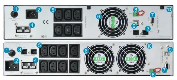 TSR901LBR – TSR903LBR: Long backup Online UPS (Longue autonomie) thumbnail 2