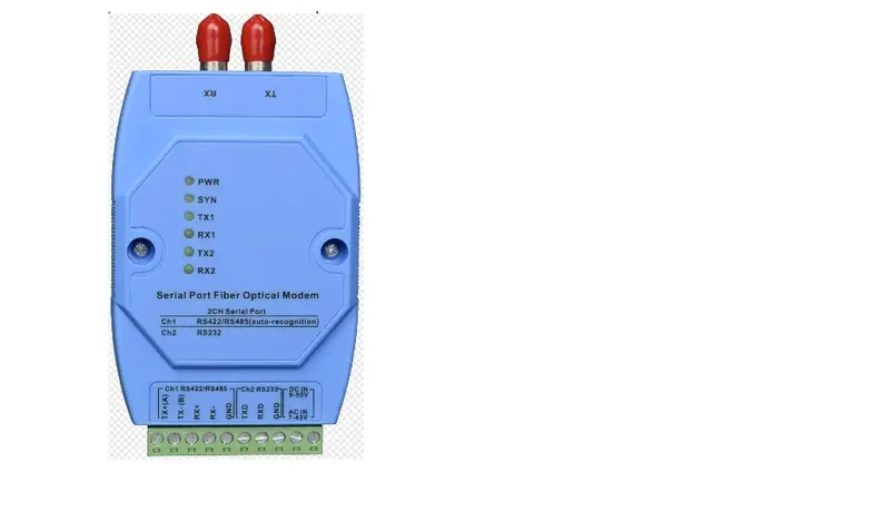TS‐RS232DR‐40AD  2- Channels Serial Port Fiber Transmission