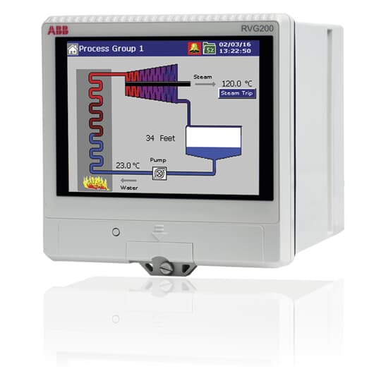 ScreenMaster RVG200
